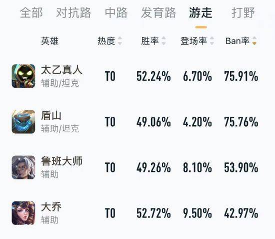 PUBG卡盟_pubg的中文名称叫什么_pubg.igvault.cn