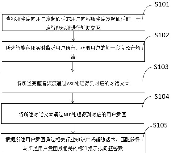 CF辅助_cf小草辅助_cf天心二代-天心cf官网辅助2代1217 免费版