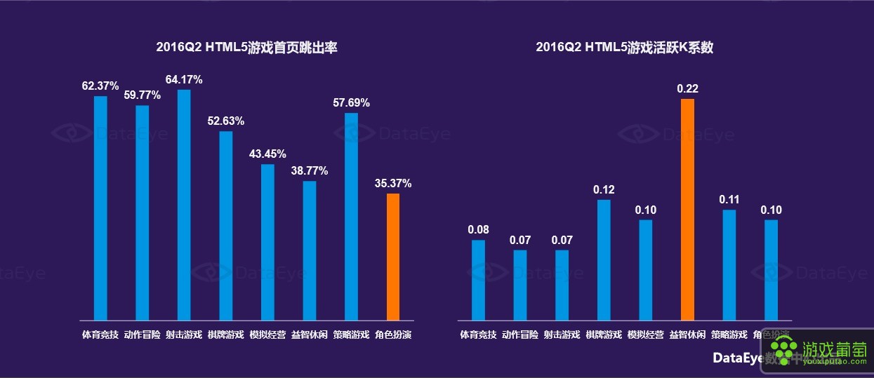 CF挂_暗黑3频繁掉线_网络频繁掉线的原因