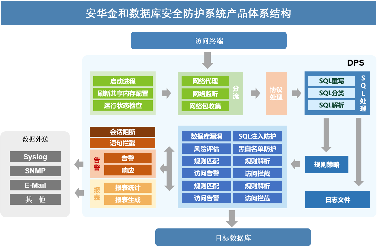 cf卡刷枪软件_cf卡枪教程2016不用软件_cf卡盟软件