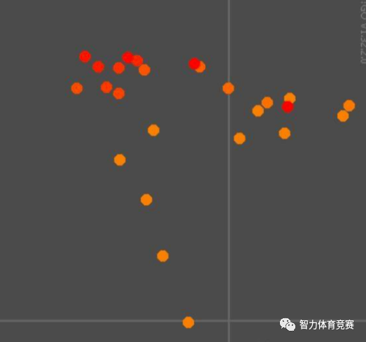 契约辅助无畏作用大吗_无畏契约辅助作用_无畏契约有加时吗