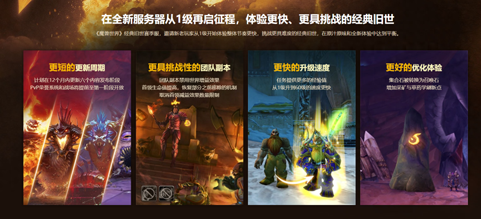 魔兽世界赛季服集合石可以使用拉人，那么GZS的拉拉脚本还会存