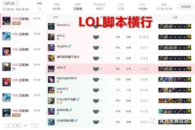 LOL丛林野怪时间追溯到S6赛季——统治战场