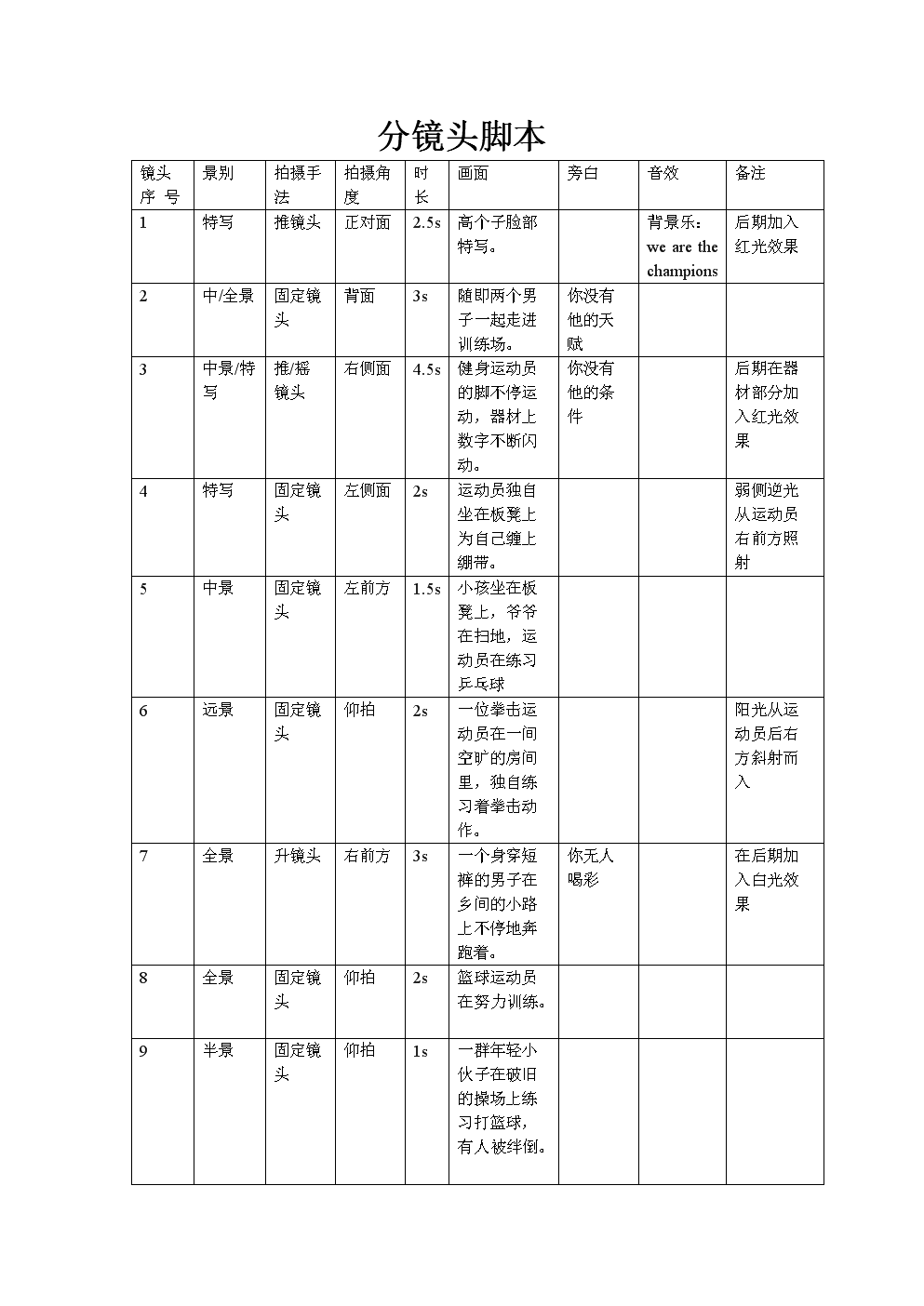 英雄联盟中常见的外挂和脚本你知道几个？