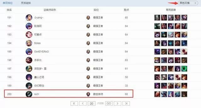 LOL职业选手上个宗师最少都得200胜点以上