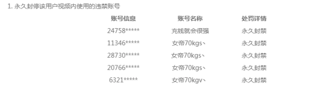 穿越火线送十年大礼包网友：干得漂亮