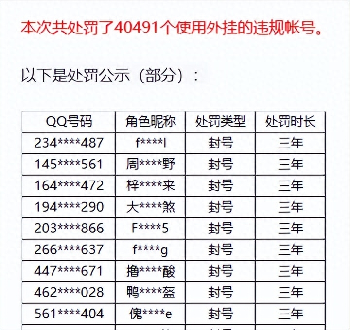 《英雄联盟》主播开挂问题引众怒账号惨遭封禁