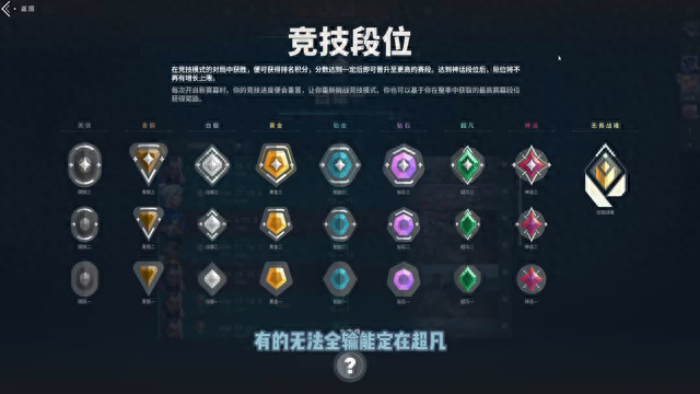 《无畏契约的段位系统是怎样的呢？》讲解