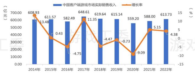 《无畏契约》能成为下一个《英雄联盟》吗？