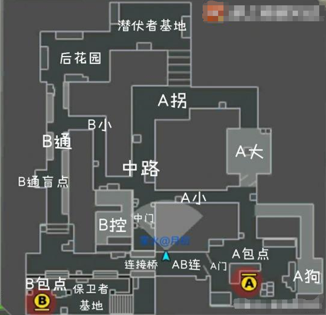 （每日教学）CFM中报CFM点的规律