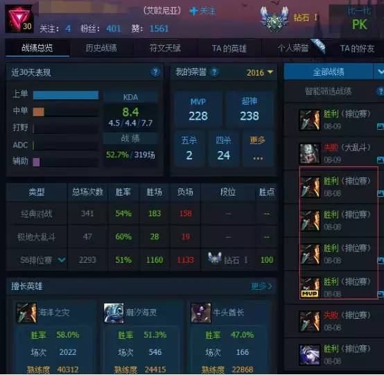 （攻略）《王者荣耀》最强势上分英雄推荐