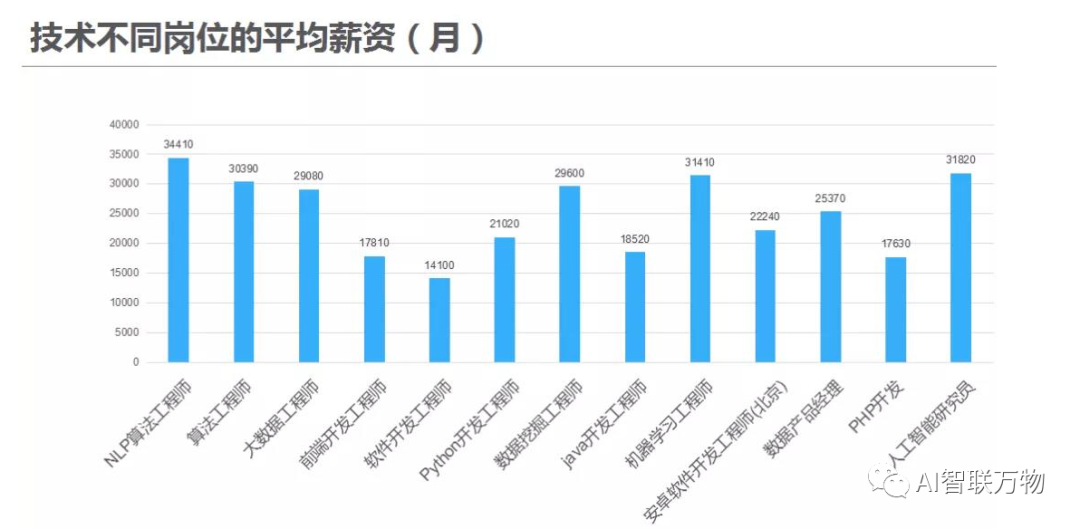 抖音电商产品女性长袖的脚本文案评分及案例分析