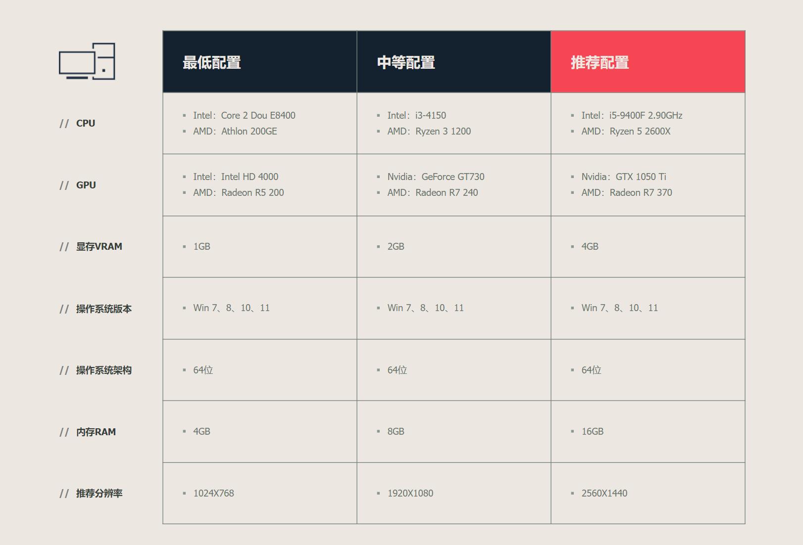 无畏契约：揭秘游戏魅力，13分决胜攻防战