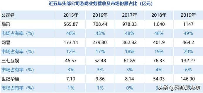 穿越火线外挂封机器码