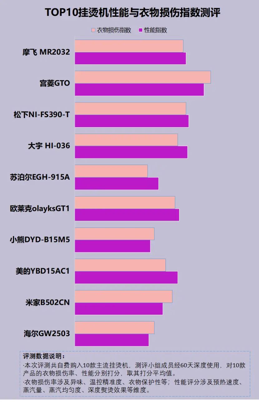 无畏锲约科技卡盟