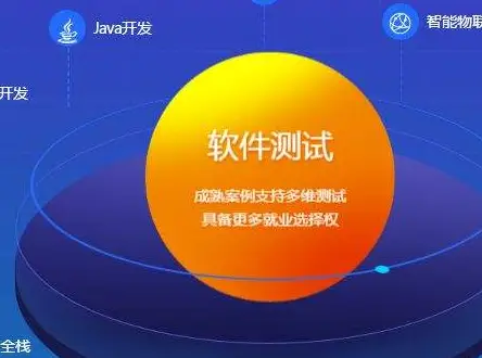 穿越火线外挂封机器码