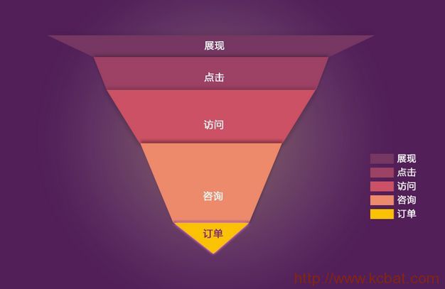 穿越火线外挂封机器码