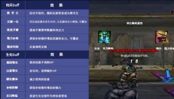 穿越火线辅助怎么开启